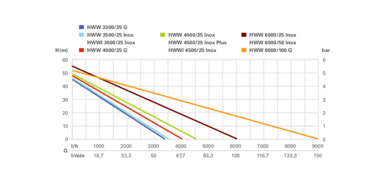 Фотография товара №2