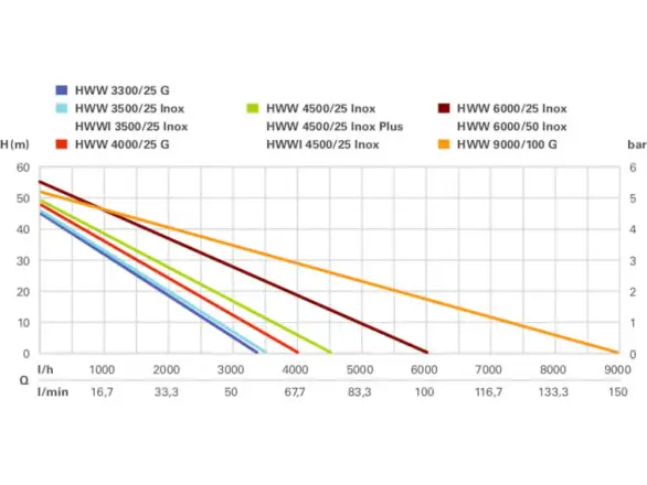 Фотография товара №2