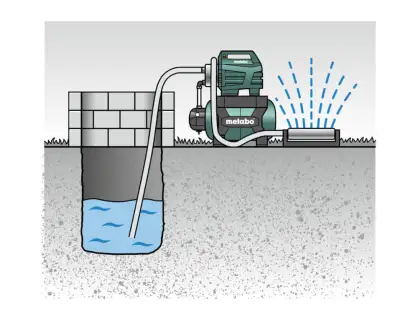 Фотография товара №3