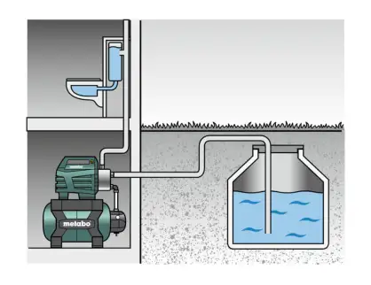 Фотография товара №4